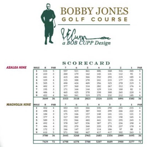 Bobby Jones Golf Course photo